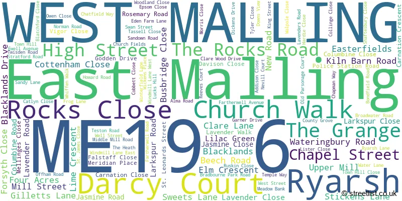 A word cloud for the ME19 6 postcode